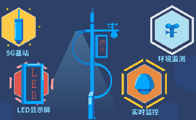 Z6·尊龙时凯「中国区」-Delight the World